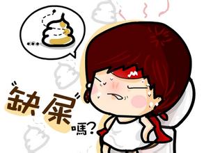 ���ز���ð�ķ���